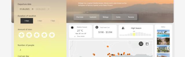 Как я делала pet-дашборд для портфолио: кейс аналитики путешествий