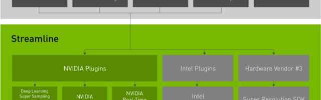 Nvidia's new 'Streamline' SDK and DLSS 3.7.0 feel one step closer to DirectSR