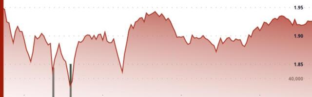 TON Drops to $1.93 as Altcoins Lag Behind Bitcoin in Risk-Off Crypto Market