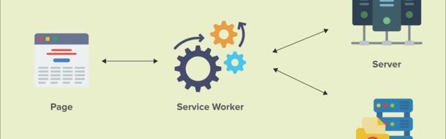 Сервисворкер: когда Workbox уже слишком тяжёлый