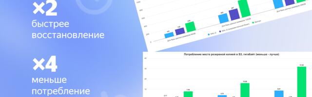 Как и зачем мы написали собственное опенсорс-решение для бэкапов CloudNativePG в Stackland