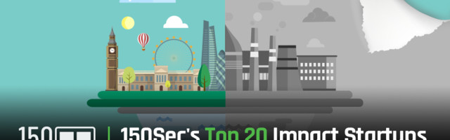 150sec’s Top 20 Impact Startups in the UK in 2021