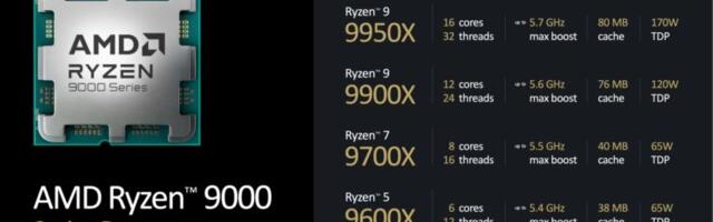 AMD brags about Ryzen 9000’s efficiency, extends AM5 support guarantee to 2027