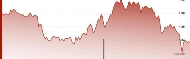 Polkadot's DOT dips, with token underperforming wider crypto markets