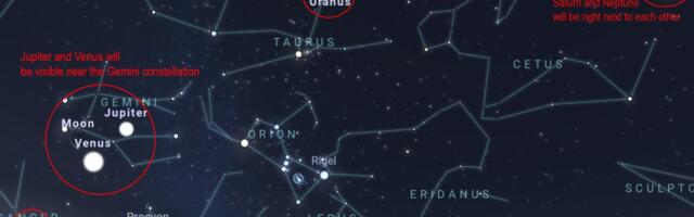 Get Ready to See Six Planets Line Up in the Upcoming Planet Parade