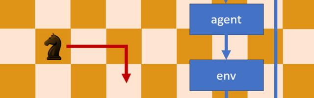 А если агенту не платить? Альтернативная механика обучения с подкреплением