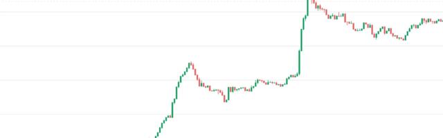 Bitcoin Cash Rallies to Nearly $650, Highest Level Since April 2024