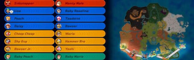 Mario Kart World adds a team option in Knockout Tour