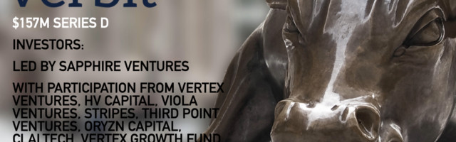 Verbit Raises $157M for its Transcription and Captioning Platform Powered by AI