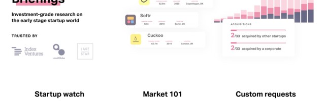 Introducing Sifted Pro