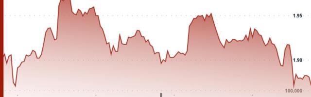 Aptos' APT falls amid a decline in wider crypto markets