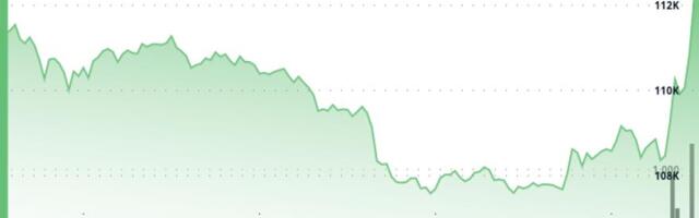 Bitcoin Catches Bid, Jumping Above $112K as Gold and Silver Plunge