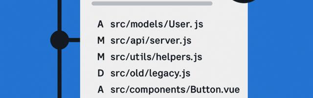 Git-хук, который делает ваши коммиты и MR сразу понятными