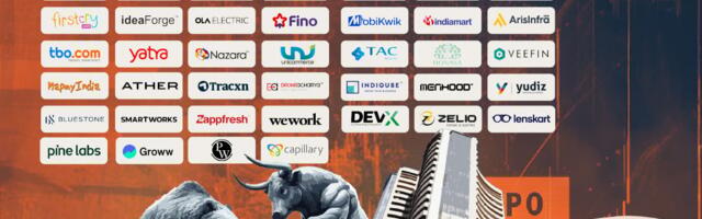 Indian Listed New-Age Tech Company Tracker: Market Cap, Revenue & More