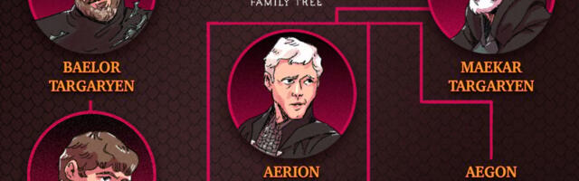 A Knight of the Seven Kingdoms Targaryen family tree: How everyone connects