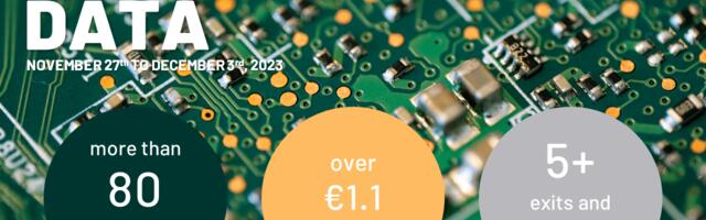 European tech weekly recap: €1.1B raised and our November report