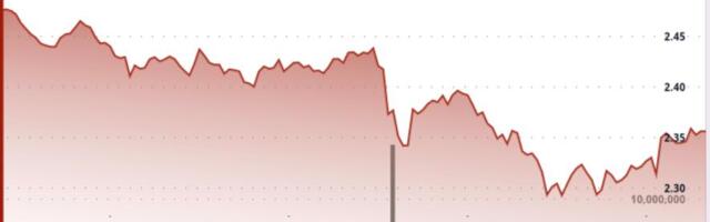 XRP Triangle Tightens as Token Falls 6%, Watch This Price Level For Further Breakdown