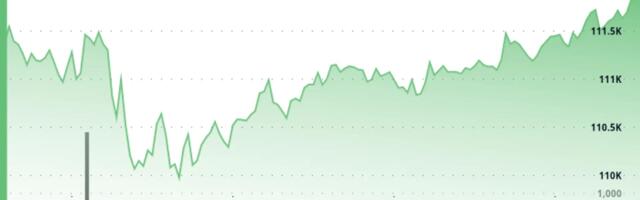 Bitcoin Consolidates Above $111,000 as Breakout Awaits Fresh Catalyst Bitcoin Consolidates Above $111,000 as Breakout Awaits Fresh Catalyst