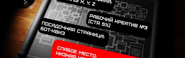 Reverse-инжиниринг в Telegram Ads: Вскрываем рабочие связки конкурентов с помощью TgMaps