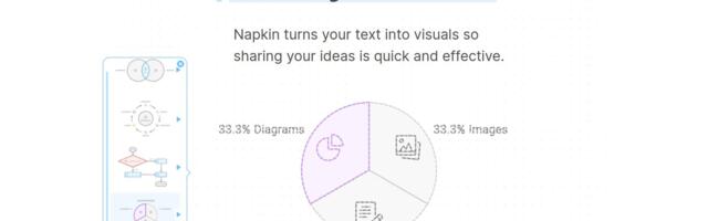 Napkin AI Tutorial: The Ultimate Guide to Visualizing Your Ideas with AI