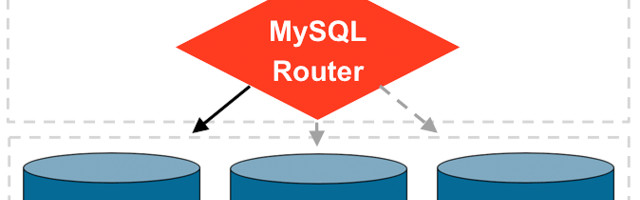 Mysql 8.x Group Replication (Master-Slave) with Docker Compose