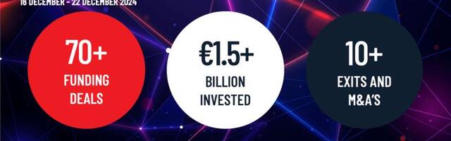 Last week recap: More than 70 tech funding deals worth over €1.5B