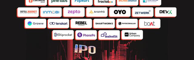 Indian Startup IPO Tracker 2025