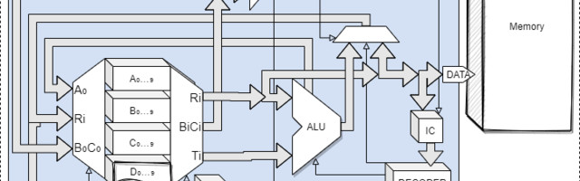 Koyaanisqtsi: The WYSIWYG-style byte-code CPU