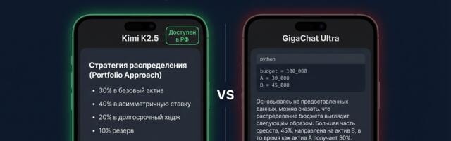 Kimi K2.5 наступает на пятки GPT-5.4. И работает из России без VPN