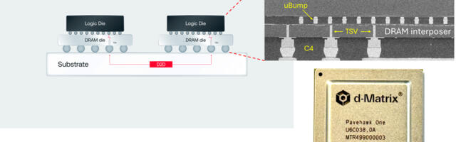 New 3D-stacked memory tech seeks to dethrone HBM in AI inference — d-Matrix claims 3DIMC will be 10x faster and 10x more efficient