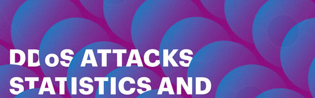 Q1 2023 DDoS Attacks and BGP Incidents