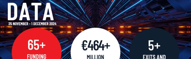 Last week recap: European tech companies raised over €464M, around 88% collected by 10 biggest deals