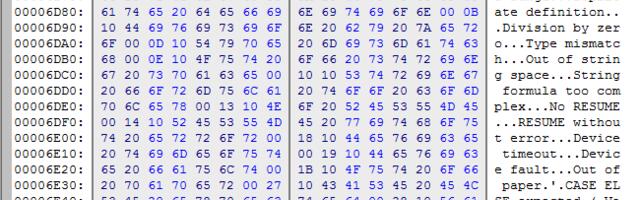 «Как натянуть сову на глобус, не привлекая внимания санитаров?» или по следам «мёртвого льва которого пнули»