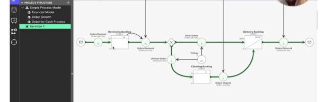 Building digital twins of business processes, London's Silico clinches new pact with IFS Cloud affiliate Arcwide