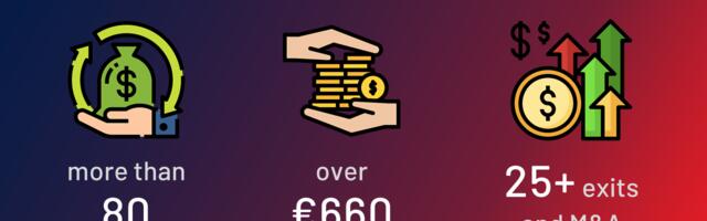 MYFLEXBOX secures €75 million, Taurus received $65 million and more than €660 million was invested in European Tech this week