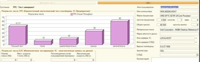 Тест Гилева: почему главный benchmark 1С врет в облаке