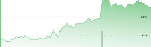 Dogecoin jumps nearly 9% as buyers push price out of recent downtrend