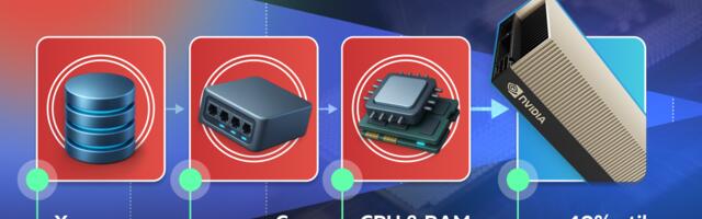 Как загрузить GPU на максимум. Разбираем узкие места в инфраструктуре для ИИ