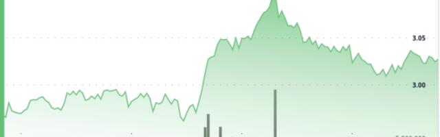 XRP Gains 3% as SBI Lending and ETF Catalyst Drive Flows