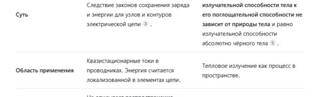 Началось утро, разберемся с Кирхгофом, да поедем в город (часть 2)