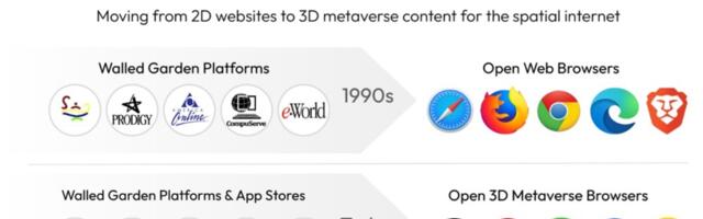RP1 says that metaverse needs its own browser