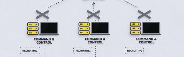 Command & Control как ключ к расследованию утечек данных
