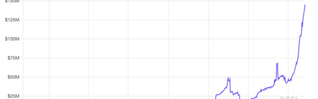 Buckle Your Seat Belt – DeFi Is Crypto’s Netscape