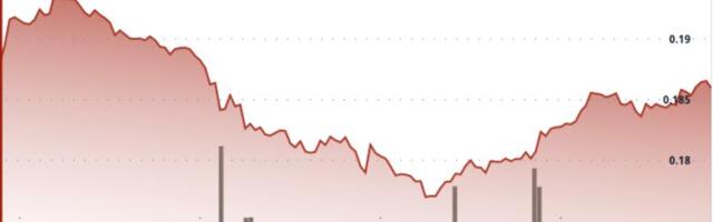 Dogecoin Slides 5.5% as $0.1940 Support Cracks on Volume Spike Dogecoin Slides 5.5% as $0.1940 Support Cracks on Volume Spike