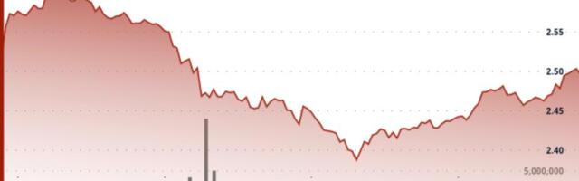 XRP Drops 5% to $2.47 as Bears Break Key Support Level XRP Drops 5% to $2.47 as Bears Break Key Support Level