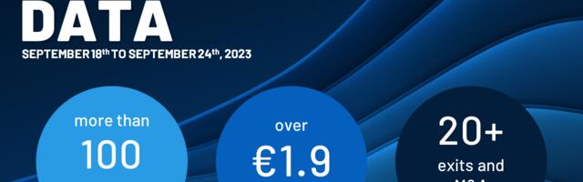 Fleximize got £136M, is ThinCats repeating a failed history, and over €1.9B was invested in European Tech last week