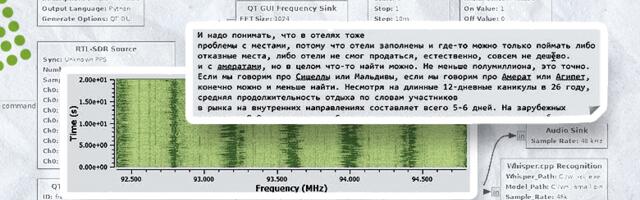 Как прикрутить нейросеть к SDR: распознавание речи в GNU Radio