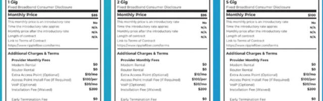The FCC wants to make easier for ISPs to hide junk fees