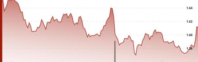 Aptos' APT declines amid slump in wider crypto markets