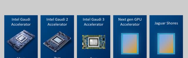 Jaguar Shores is the successor to Intel's Falcon Shores AI accelerators — Gaudi ASICs and Xe-HPC GPUs united in a single lineup